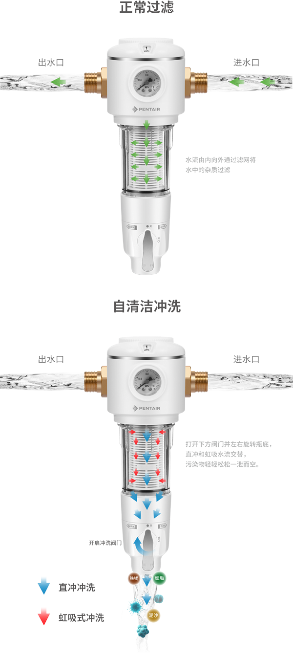 bti体育·(中国)官方网站APP下载