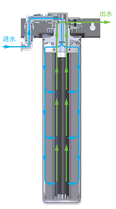 bti体育·(中国)官方网站APP下载