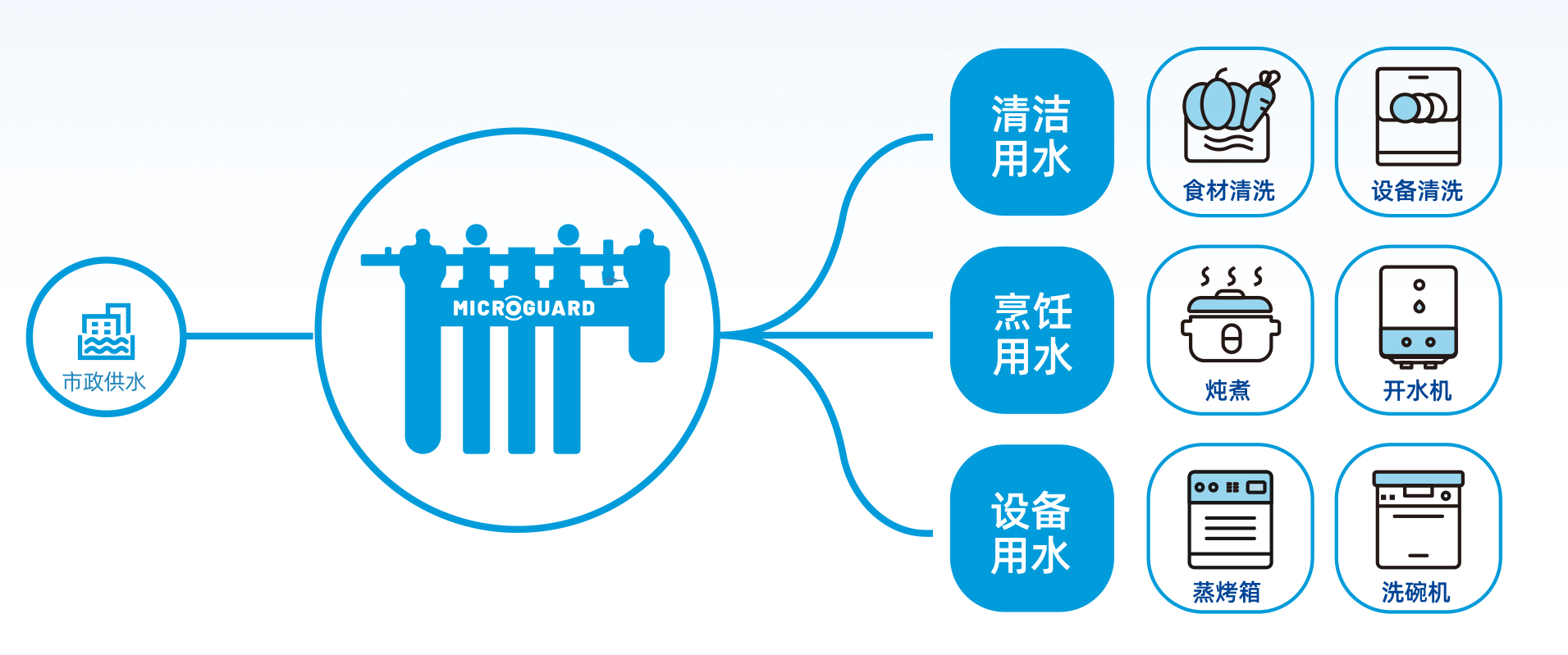 bti体育·(中国)官方网站APP下载