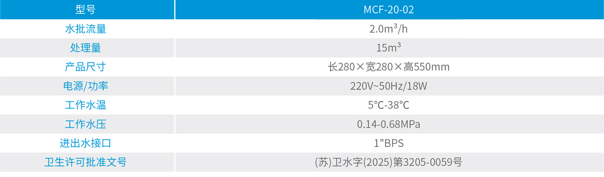 bti体育·(中国)官方网站APP下载